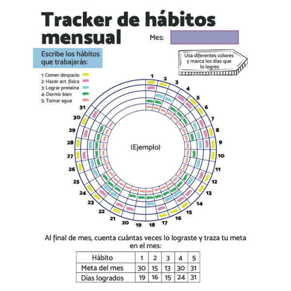 Tracker de hábitos bariátricos